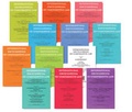 Cover: International Encyclopedia of Comparative Law - Kluwer Academic Publishers