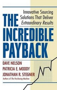 Abbildung von: The Incredible Payback - Thomas Nelson
