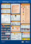 Bild: Wandtafel Gefahrgut-Transport in Versandstücken - ecomed Storck