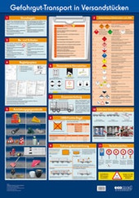 Abbildung von: Wandtafel Gefahrgut-Transport in Versandstücken - ecomed Storck