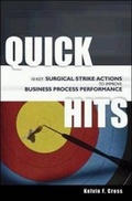 Cover: Quick Hits - Amacom