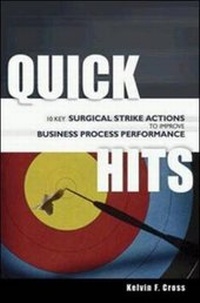 Enlarge image Cover: Quick Hits - Amacom