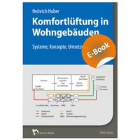 Abbildung von: Komfortlüftung in Wohngebäuden - E-Book (PDF) - Rudolf Müller Verlag