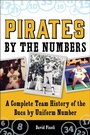 Cover: Pirates By the Numbers - Sports Publishing