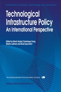 Cover: Technological Infrastructure Policy - Springer