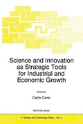 Cover: Science and Innovation as Strategic Tools for Industrial and Economic Growth - Springer