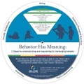 Cover: Behavior Has Meaning Wheels - ZERO TO THREE: National Center for Infants, Toddlers, & Families