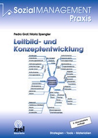 Bild vergrößern Bild: Leitbild- und Konzeptentwicklung - Walhalla