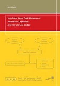 Abbildung von: Sustainable Supply Chain Management and Dynamic Capabilities - Kassel University Press