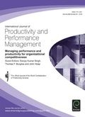 Cover: Managing Performance and Productivity for Organizational Competitiveness - Emerald Group Publishing Limited
