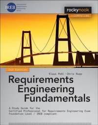 Abbildung von: Requirements Engineering Fundamentals - Rocky Nook