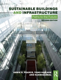 Abbildung von: Sustainable Buildings and Infrastructure - Routledge