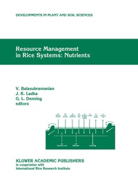 Enlarge image Cover: Resource Management in Rice Systems: Nutrients - Springer