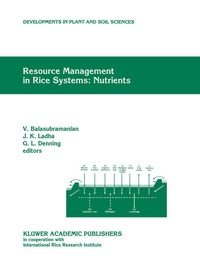Enlarge image Cover: Resource Management in Rice Systems: Nutrients - Springer