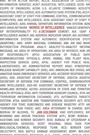Cover: Words of Intelligence - Scarecrow Press
