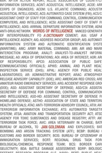 Enlarge image Cover: Words of Intelligence - Scarecrow Press