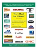 Cover: How Much Can I Make? - Source Book Publications