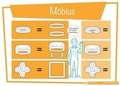 Cover: Without Words - Mobius Poster - Tarquin