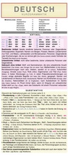 Cover: Leporello: Deutsch Kurzgrammatik - Die komplette Grammatik im &Uuml;berblick - Bange, C