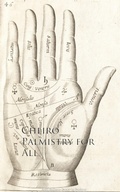 Cover: Palmistry for All - anboco