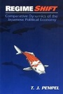 Cover: Regime Shift - Cornell University Press