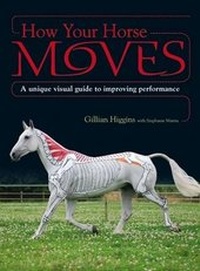 Abbildung von: How Your Horse Moves - David & Charles