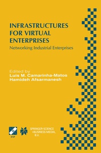 Abbildung von: Infrastructures for Virtual Enterprises - Kluwer Academic Publishers