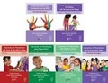 Cover: Comprehensive Intervention for Children with Developmental Delays and Disorders - Plural Publishing Inc
