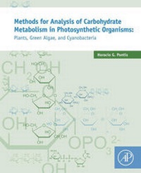Abbildung von: Methods for Analysis of Carbohydrate Metabolism in Photosynthetic Organisms - Academic Press