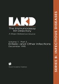 Cover: The Immunoassay Kit Directory - Kluwer Academic Publishers