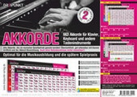 Abbildung von: Info-Tafel-Set Akkorde - Schulze Media