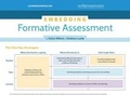 Cover: Embedding Formative Assessment Quick Reference Guide - Learning Sciences International