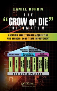 Abbildung von: The Grow or Die Ultimatum - Productivity Press