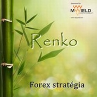 Abbildung von: Renko Forex stratégia - epubli