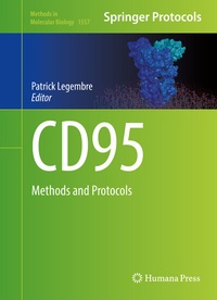 Abbildung von: CD95 - Humana