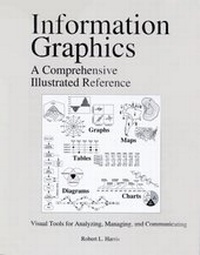 Abbildung von: Information Graphics - OUP eBook