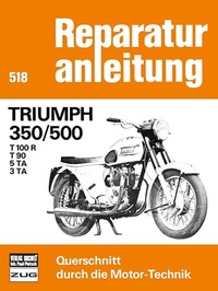 Abbildung von: Triumph 350/500 - Bucheli