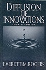 Bild: Diffusion of Innovation - The Free Press