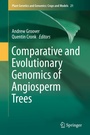 Cover: Comparative and Evolutionary Genomics of Angiosperm Trees - Springer