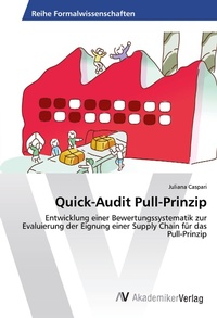 Abbildung von: Quick-Audit Pull-Prinzip - AV Akademikerverlag