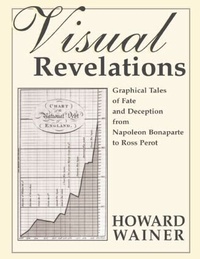 Enlarge image Cover: Visual Revelations - Psychology Press Ltd