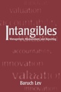 Cover: Intangibles - Brookings Institution