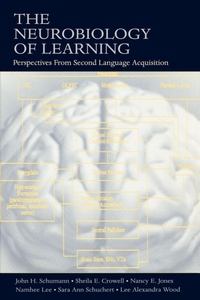 Enlarge image Cover: The Neurobiology of Learning - Routledge
