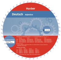 Abbildung von: Wheel - Deutsch - Adjektive - Hueber Verlag
