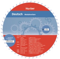 Abbildung von: Wheel - Deutsch - Modalverben - Hueber Verlag