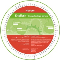 Abbildung von: Wheel - Englisch - Unregelmäßige Verben - Hueber Verlag