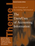 Cover: Core Concepts of Accounting Information, Theme 1 - McGraw-Hill Education
