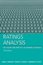 Cover: Ratings Analysis - Lawrence Erlbaum Associates Inc