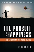 Cover: The Pursuit of Happiness - Brookings Institution