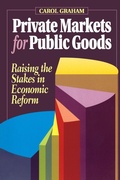 Cover: Private Markets for Public Goods - Brookings Institution